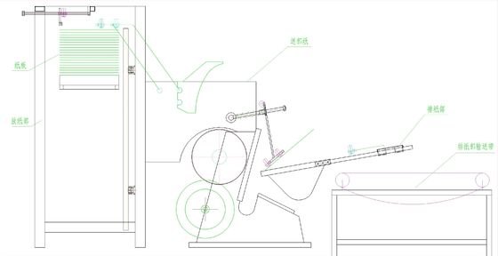 380V Halbautomatische automatische Pizza-Box Obst-Box Karton-Papier Kreuzung sterben Schneiden Stanzmaschine